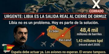 URGENTE: LIBIA ES LA SALIDA REAL AL CIERRE DE ORMUZ