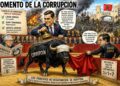 FOMENTO DE LA CORRUPCIÓN…