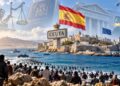 CEUTA ¿CAPITAL? ESPAÑA