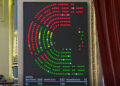 Así reaccionan los lobistas ante la derogación del decreto para regular su actividad