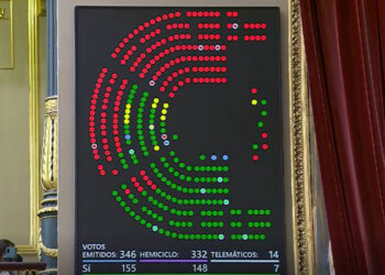 Así reaccionan los lobistas ante la derogación del decreto para regular su actividad