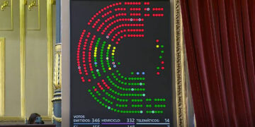 Así reaccionan los lobistas ante la derogación del decreto para regular su actividad