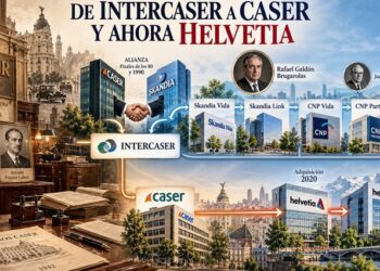 DE INTERCASER A CASER Y AHORA HELVETIA