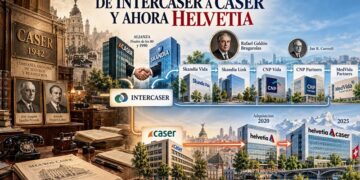 DE INTERCASER A CASER Y AHORA HELVETIA