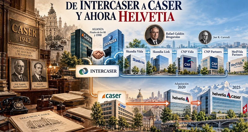 DE INTERCASER A CASER Y AHORA HELVETIA